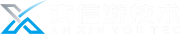 安信游-智慧景区_智慧文旅_全域旅游_文旅行业