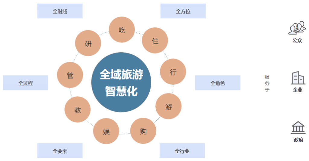 qylydsj 1