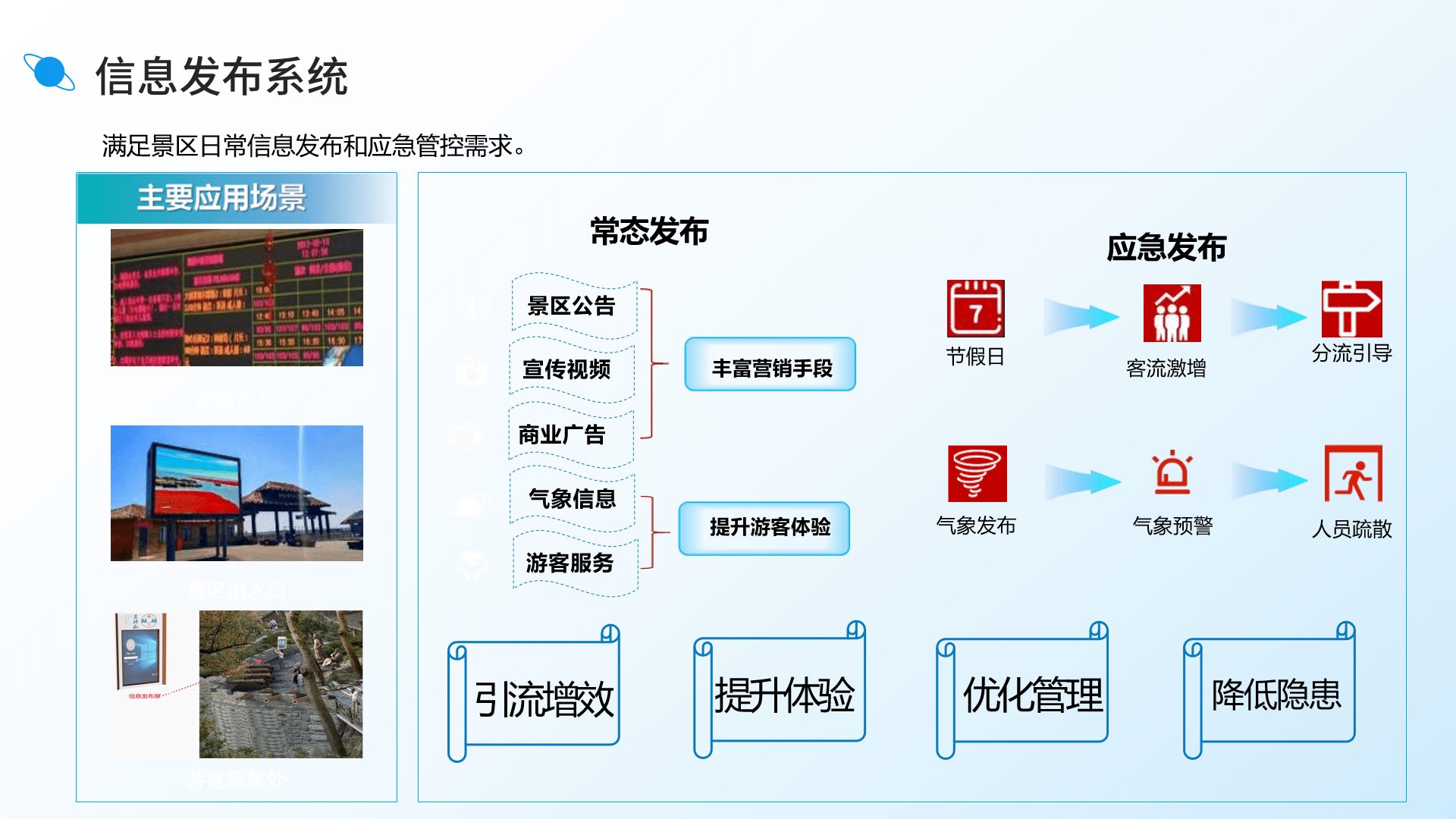 信息发布系统