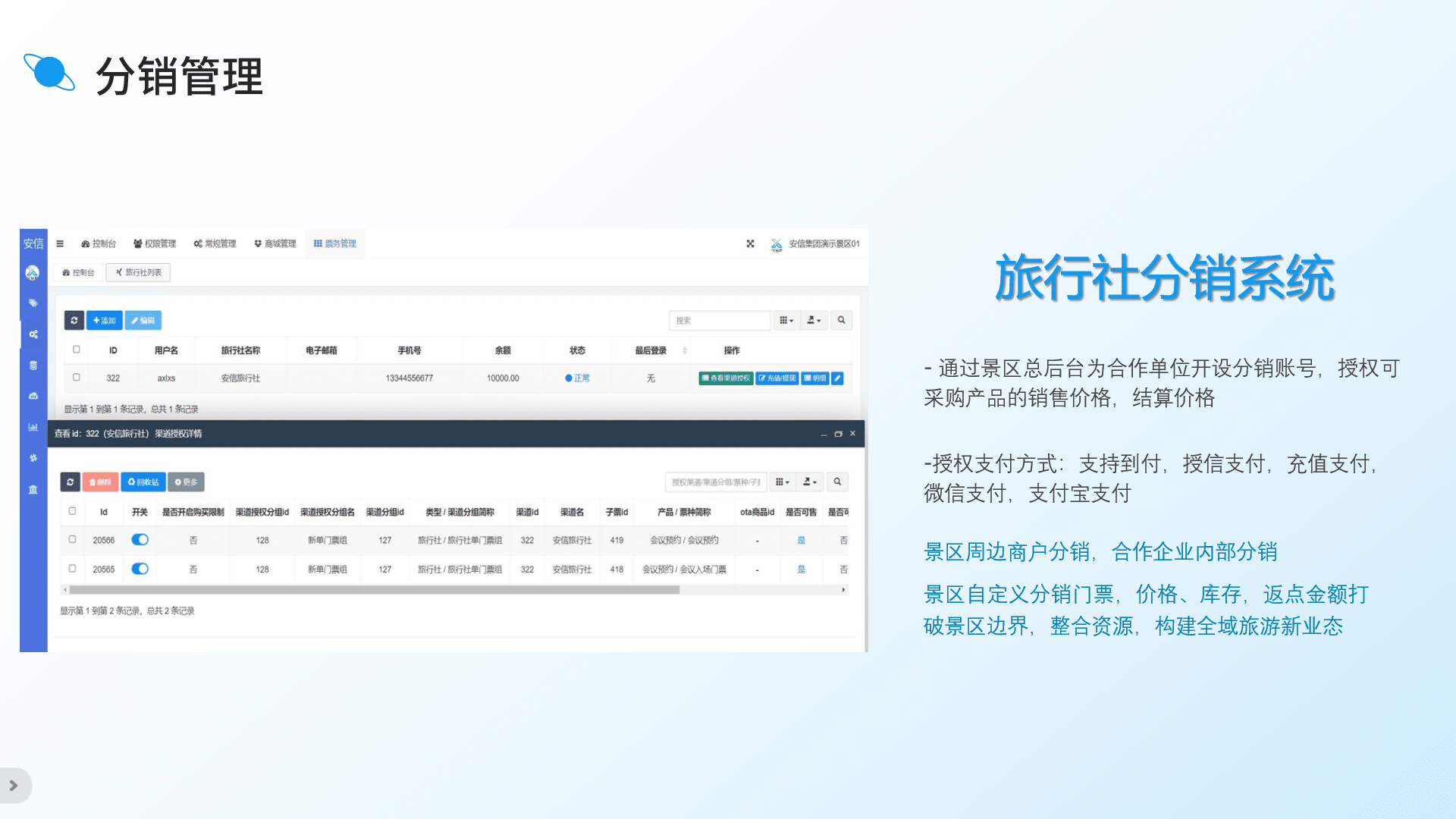 旅行社分销系统