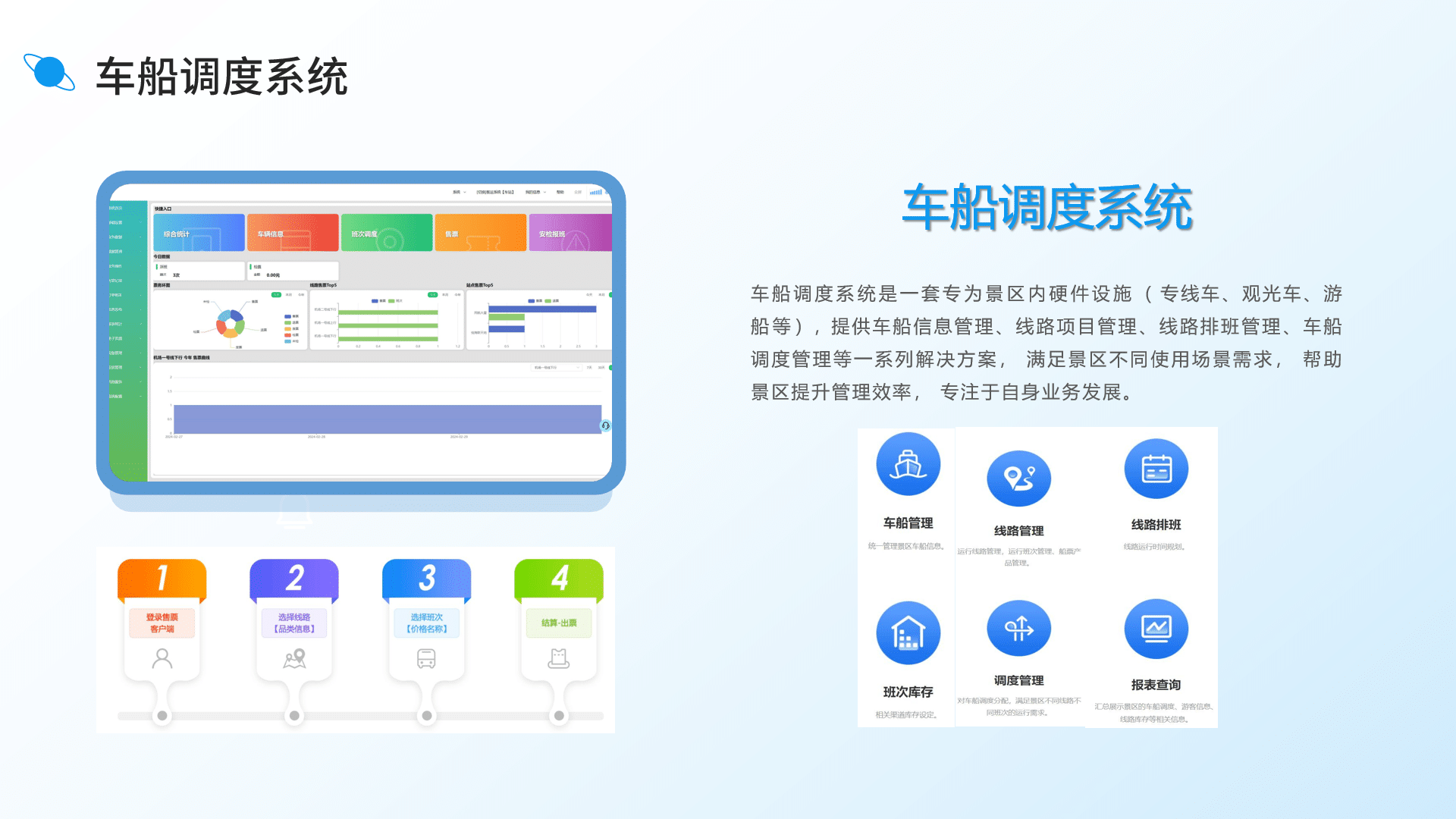 车船调度系统