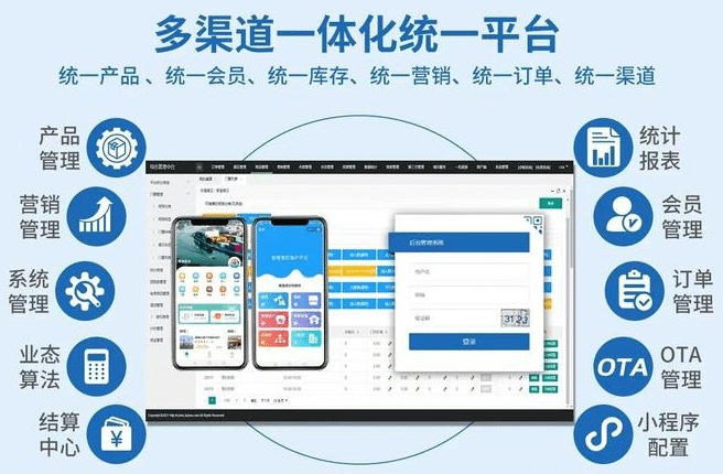 景区多业态收银管理系统