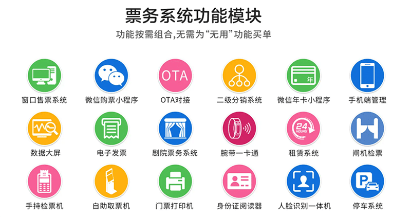 生态乐园电子票务系统