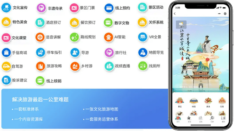 一机游票务系统