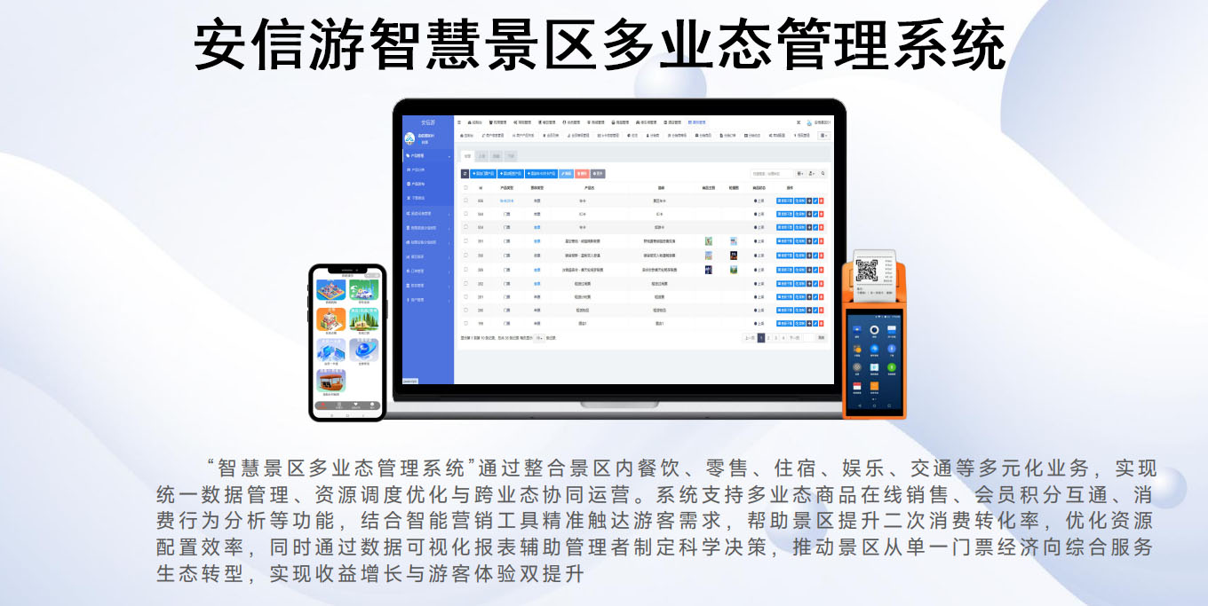 智慧景区票务系统