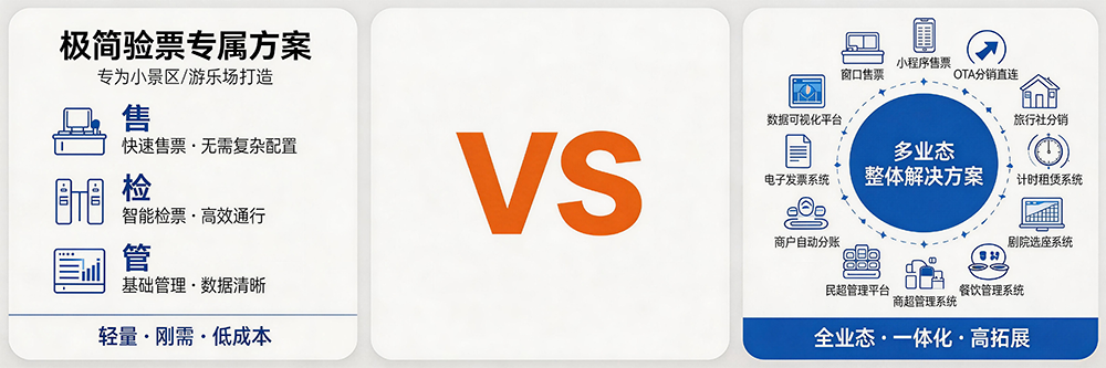 vs