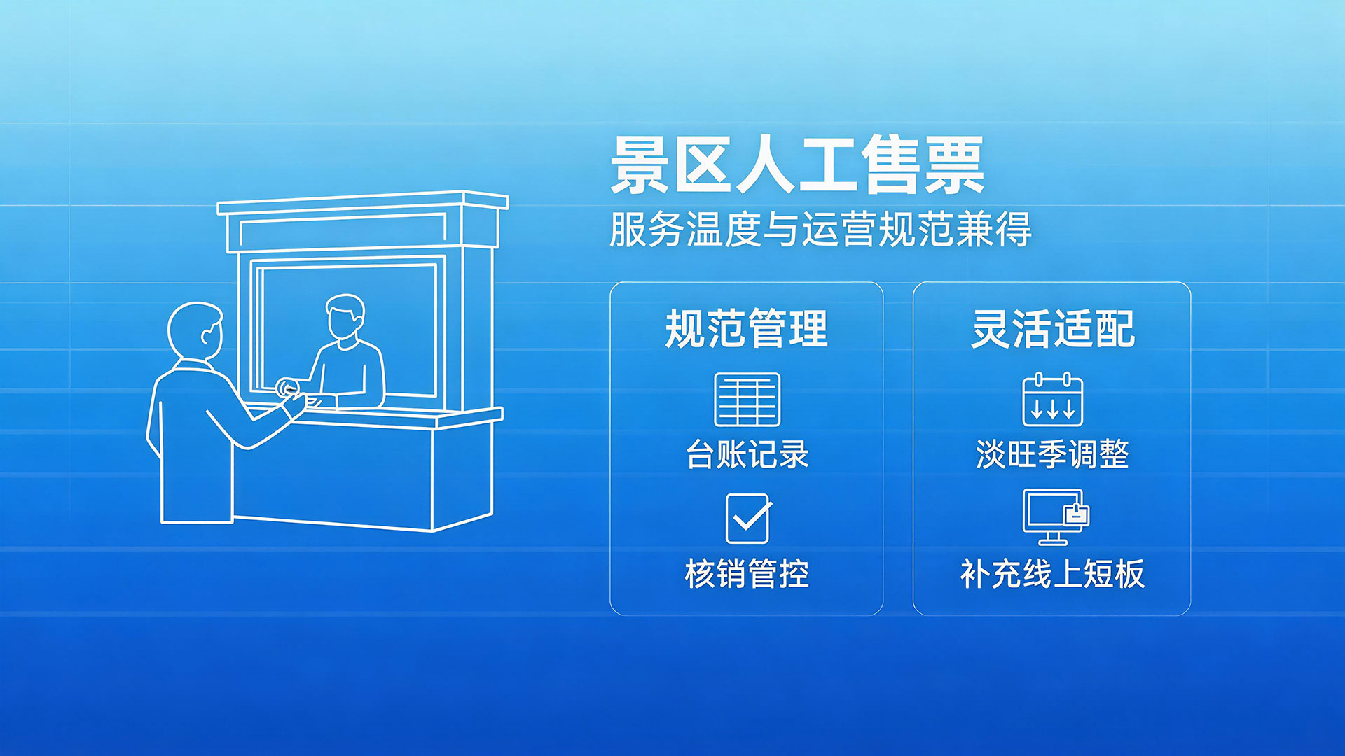 景区人工售票系统:守住服务温度 兼顾运营规范与便捷 2 人工售票