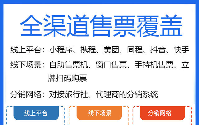 景区票务系统:智慧化升级赋能景区运营,破解票务管理全流程痛点 1 安信游全渠道售票覆盖11
