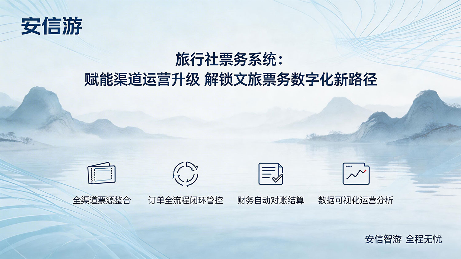 旅行社票务系统:赋能渠道运营升级,解锁文旅票务数字化新路径 1 旅行社票务系统