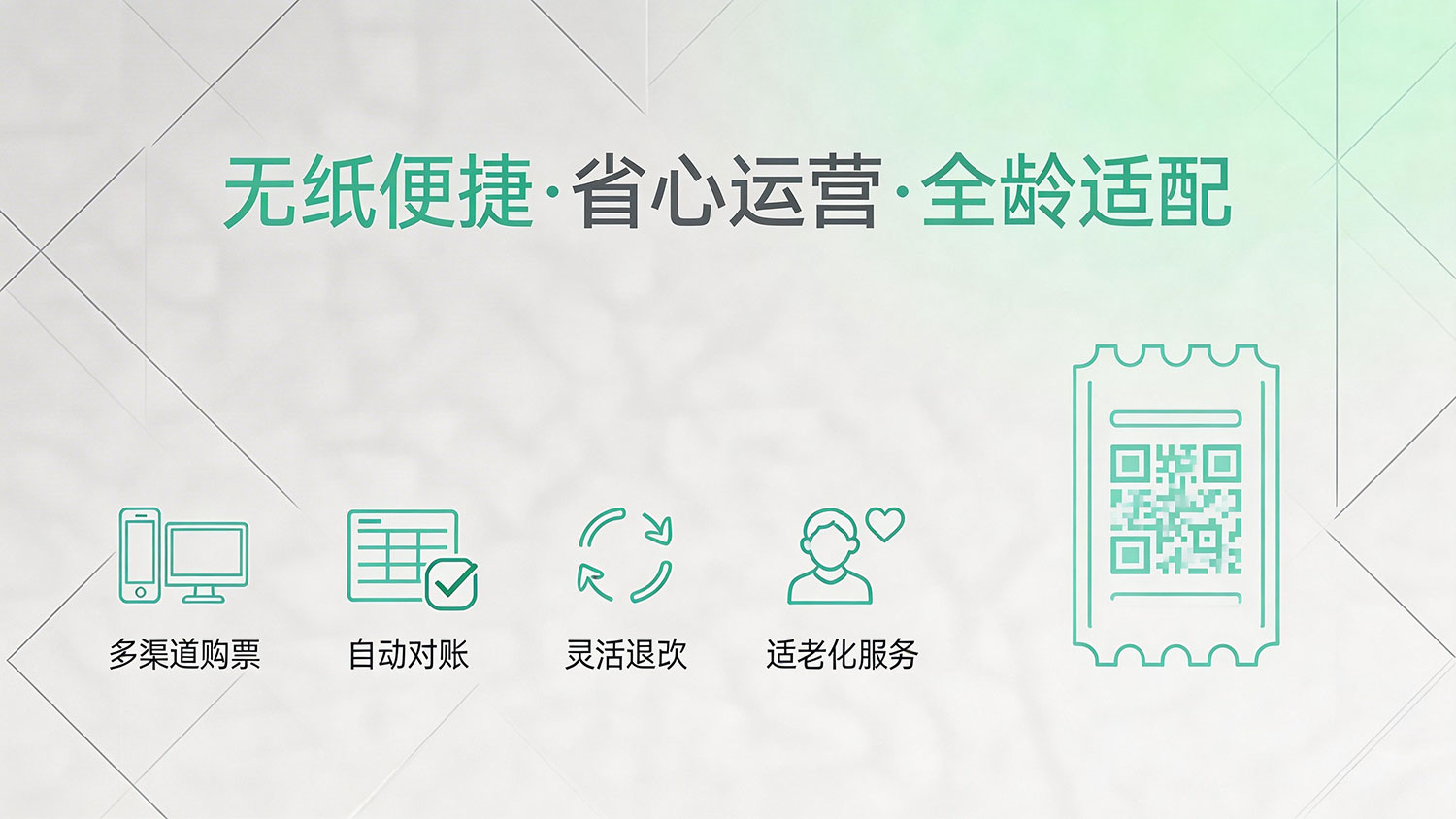 旅游电子票务系统:告别纸质票麻烦 出游和管票都省心 2 无纸便捷