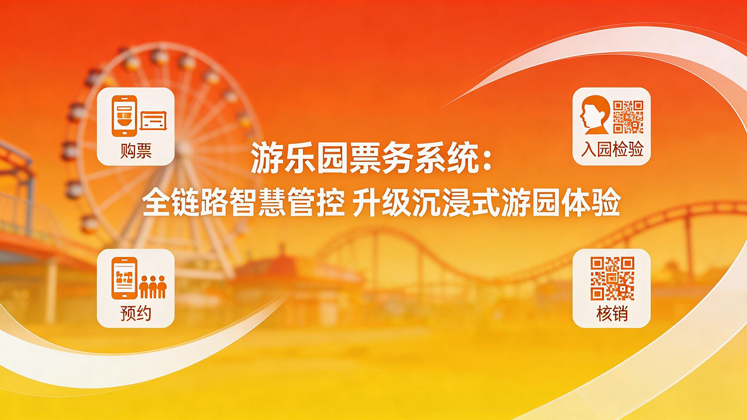游乐园票务系统:智慧赋能运营升级 重构游园全流程服务体验 1 游乐园票务系统