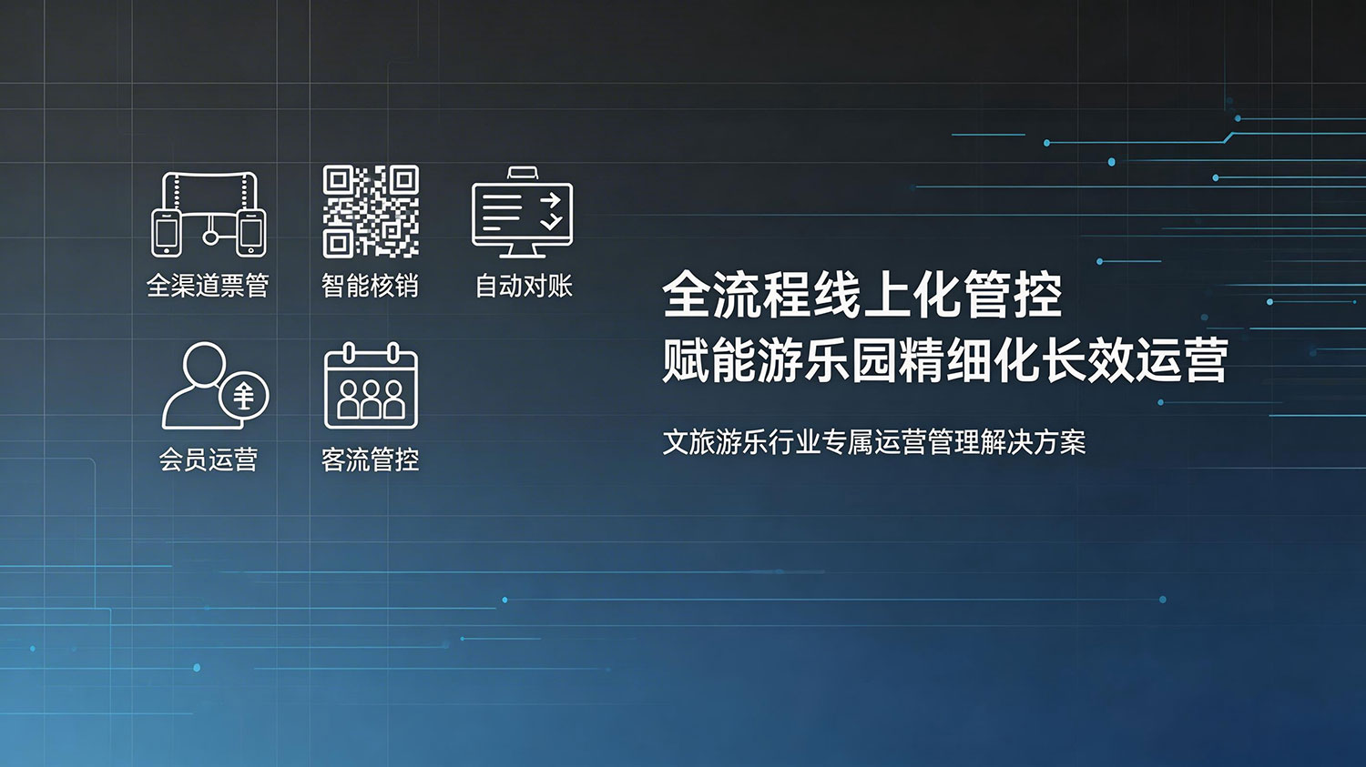 游乐园票务系统:智慧赋能运营升级 重构游园全流程服务体验 2 游乐园运营