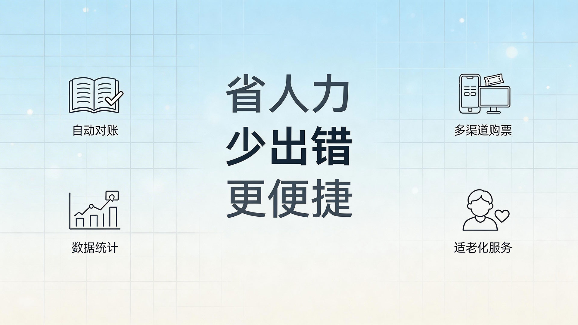 旅游景区票务管理系统:让景区管票更省心 游客入园更便捷 2 省人力少出错更便捷