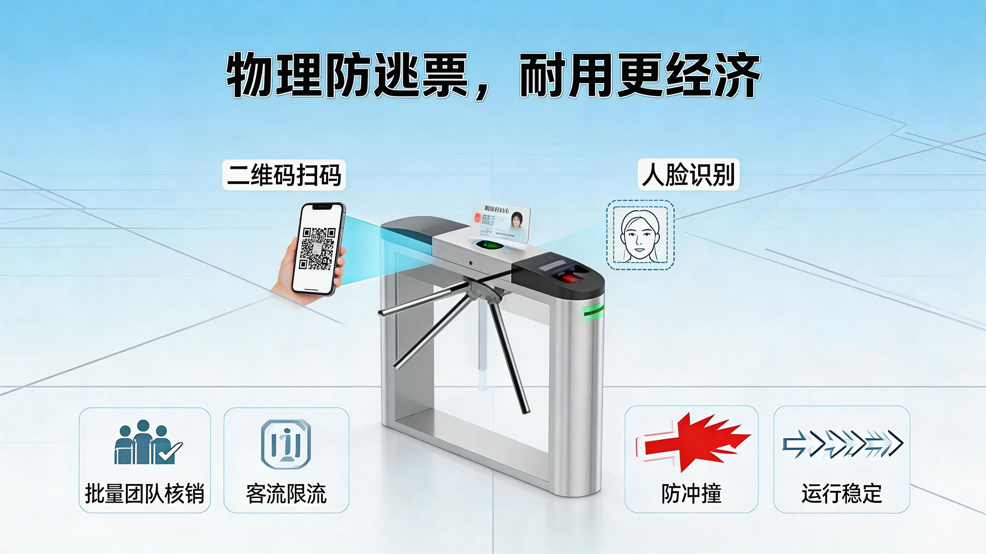 景区票务三辊闸:物理防逃票,耐用更经济 1