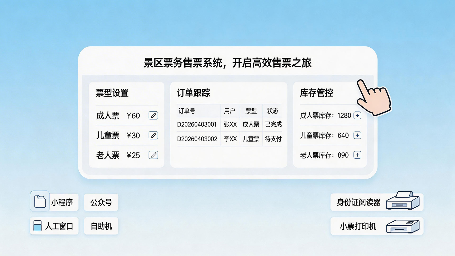 景区票务售票系统 1