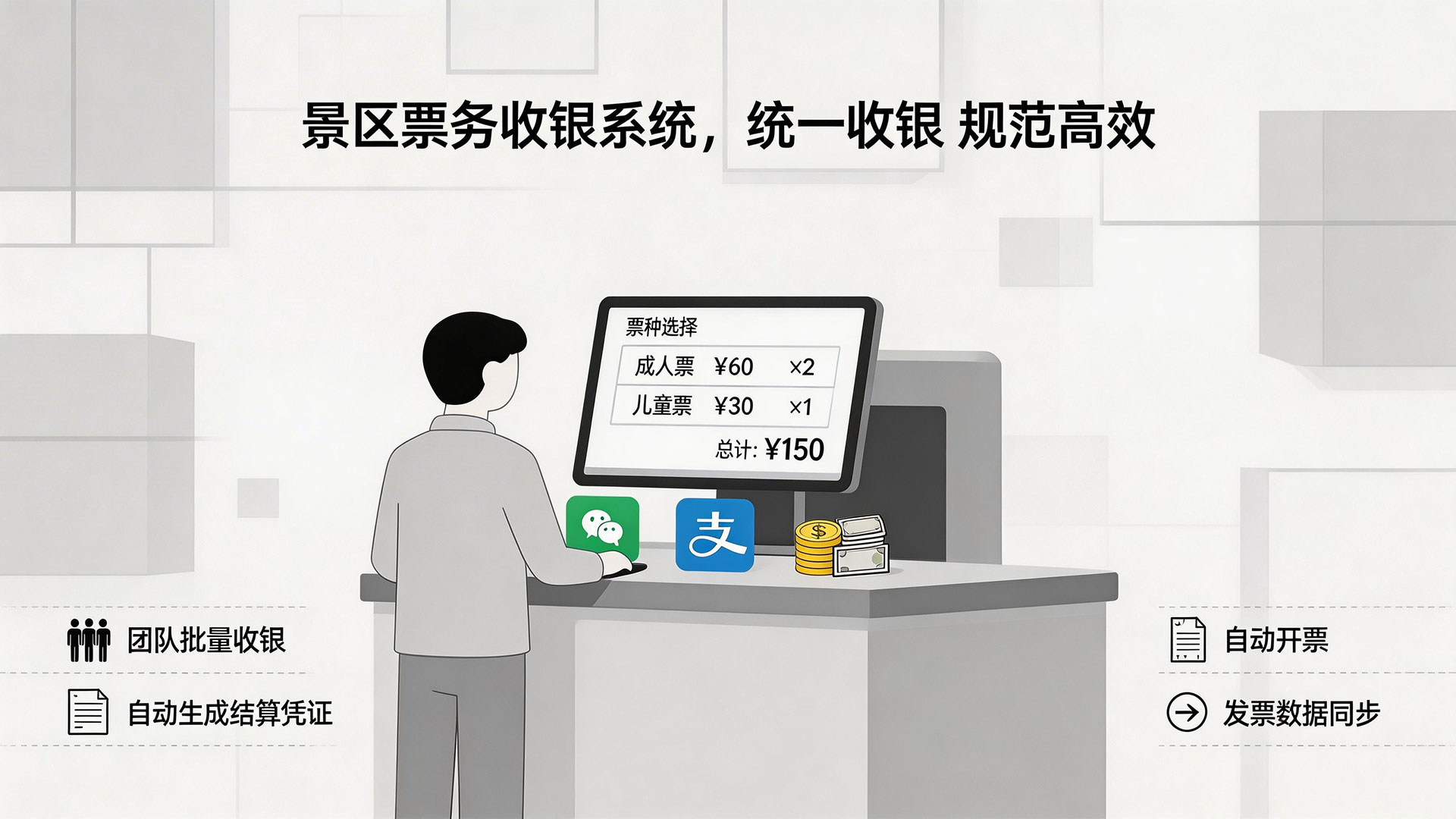 景区票务收银系统:统一收银更规范,对账结算更轻松 1 景区票务收银系统