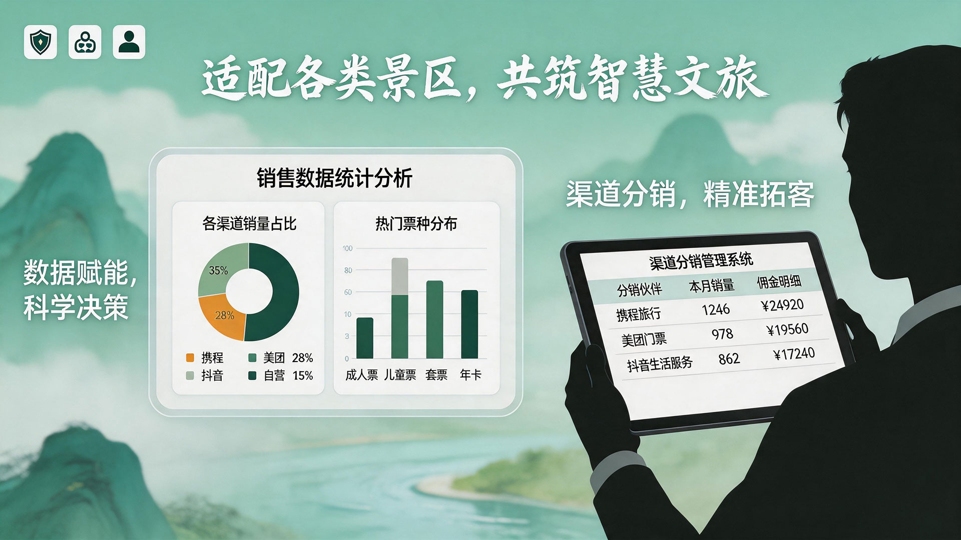 适配各类景区，共筑智慧文旅